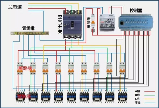 鼎立慧聯(lián)智能云控制器接線示意圖